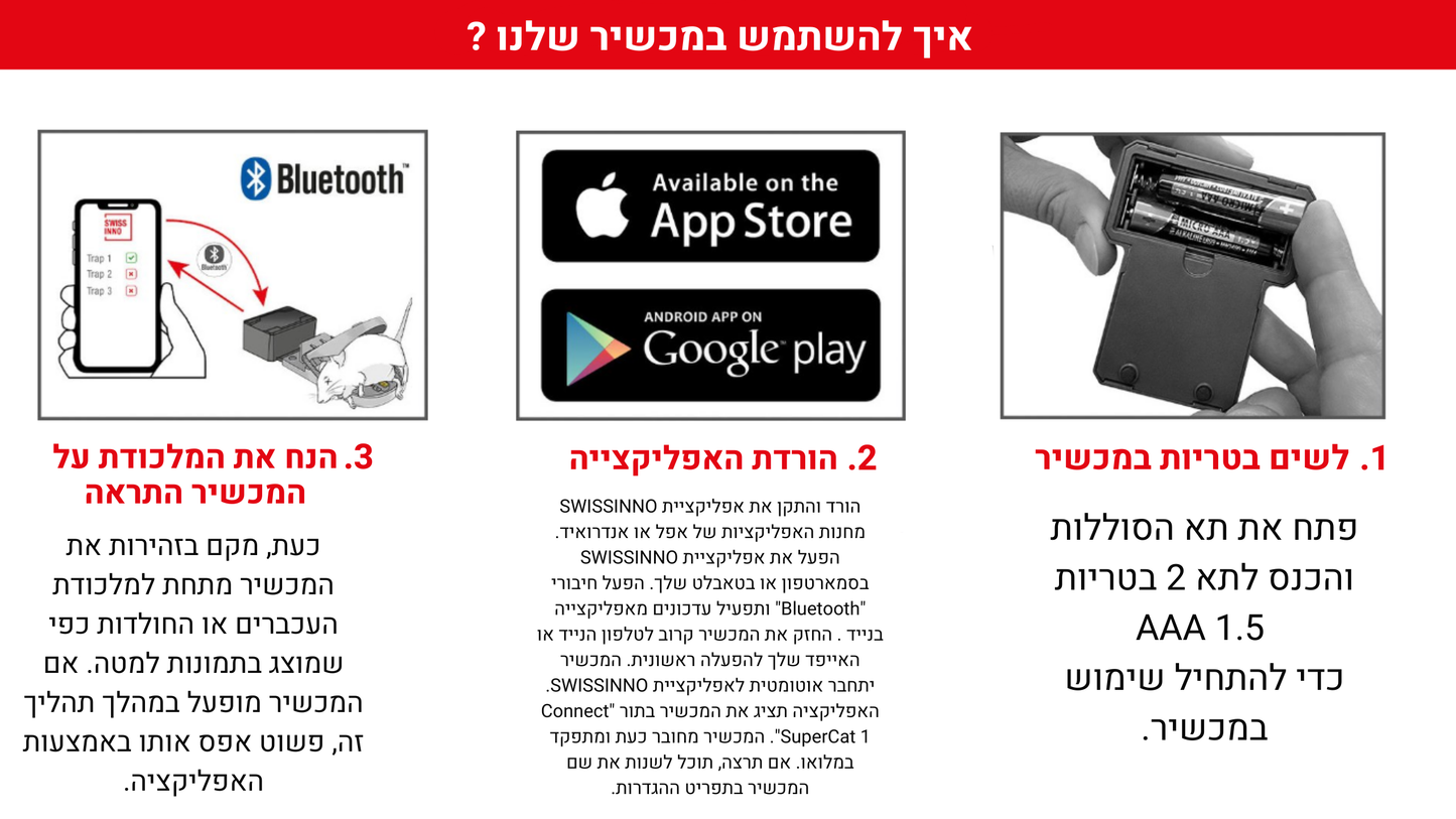 Itagreen | התראה לנייד בעת לכידת עכבר או חולדה Connect SUPERCAT